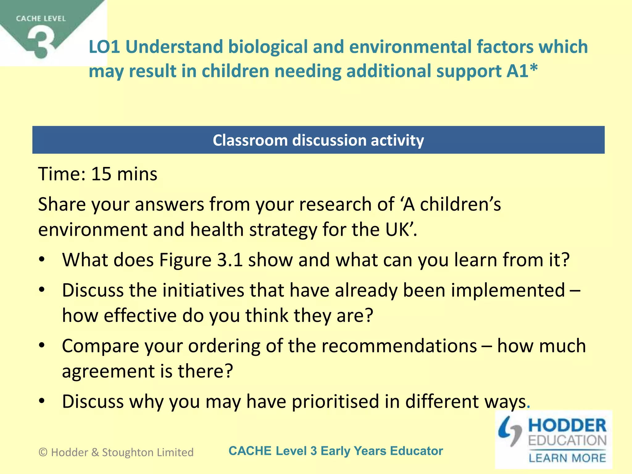 CACHE Level 3 Early Years Educator
Classroom discussion activity
Time: 15 mins
Share your answers from your research of ‘A children’s
environment and health strategy for the UK’.
• What does Figure 3.1 show and what can you learn from it?
• Discuss the initiatives that have already been implemented –
how effective do you think they are?
• Compare your ordering of the recommendations – how much
agreement is there?
• Discuss why you may have prioritised in different ways.
© Hodder & Stoughton Limited
LO1 Understand biological and environmental factors which
may result in children needing additional support A1*
 