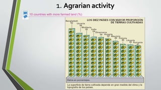 10 countries with more farmed land (%)
1. Agrarian activity
 