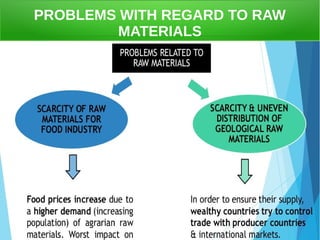 PROBLEMS WITH REGARD TO RAW
MATERIALS
 