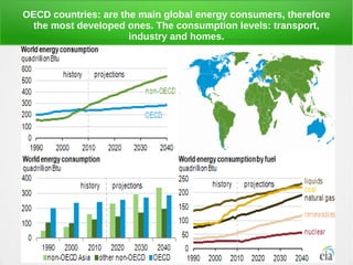 OECD countries: are the main global energy consumers, therefore
the most developed ones. The consumption levels: transport,
industry and homes.
 