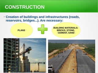 CONSTRUCTION
➢ Creation of buildings and infrastructures (roads,
reservoirs, bridges...). Are necessary:
PLANS
BUILDING MATERIALS:
BRICKS, STONE,
CEMENT, SAND
 