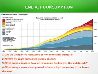 ENERGY CONSUMPTION
1) Are we using more renewable or non-renewable energies?
2) What's the most consumed energy source?
3) What energy sources have an increasing tendency in the last decade?
4) What energy source is supposed to have a high increasing in the future
decades?
 