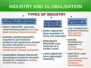 INDUSTRY AND GLOBALISATION
TYPES OF INDUSTRY
ACCORDING TO THEIR POSITION
INTHE PRODUCTION PROCESS
● HEAVY INDUSTRY: procudes
semi-finished products (iron and
steel industry. Petrochemistry)
● CAPITAL GOODS INDUSTRY:
transforms semi-finished
products into equipments needed
by other industries (machinery,
industrial equipment,
construction: cement, transport.)
● CONSUMER GOODS INDUSTRY:
manufactures products intended
directly for consumers: textiles,
canned food, paper..
ACCORDING TO
THE WEIGHT OF
RAW MATERIALS
● HEAVY INDUSTRY
(large quantities of
heavy raw materials)
● SEMI-HEAVY
INDUSTRY (raw
materials on a
smaller scale)
● LIGHT INDUSTRY
(uses lightweight
materials)
ACCORDING TO
ITS TECHNOLOGY
● LOW TECHNOLOGY:
traditional industries,
steel industry,
shipbuildings.
● MATURE
TECHNOLOGY:
(stagnant) car
industry,
petrochemistry.
● HIGH-TECH: major
expansion:
telecommunications,
biotechnology,
computing,
pharmaceutical
 