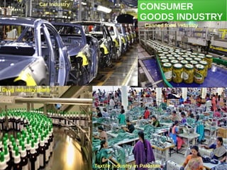 Drug industry plant
Textile industry in Pakistan
CONSUMER
GOODS INDUSTRY
Canned food industry
Car Industry
 