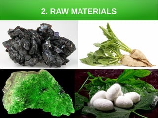 2. RAW MATERIALS
 