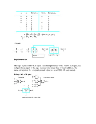 COMPUTER ORGANIZATION NOTES Unit 6 | PDF