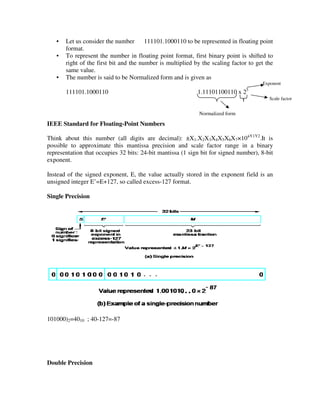 COMPUTER ORGANIZATION NOTES Unit 6 | PDF