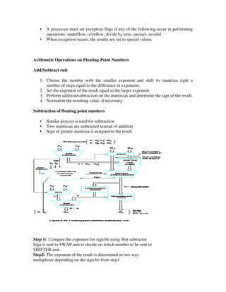 COMPUTER ORGANIZATION NOTES Unit 6 | PDF