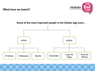 What have we learnt?
El Greco
Some of the most important people in the Golden Age were…
Velázquez Murillo Cervantes
Lope de
Vega
Tirso de
Molina
artists writers
 