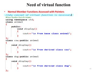 Need of virtual function
• Normal Member Functions Accessed with Pointers
15By: Tekendra Nath Yogi
 