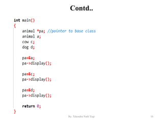 Contd..
16By: Tekendra Nath Yogi
 