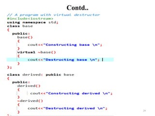 Contd..
29By: Tekendra Nath Yogi
 
