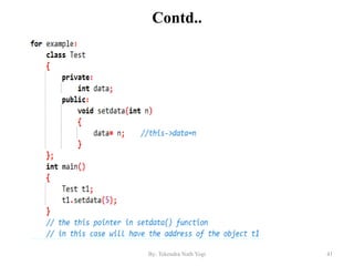 Contd..
41By: Tekendra Nath Yogi
 