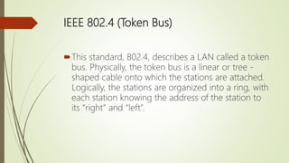 IEEE 802.4 (Token Bus)
This standard, 802.4, describes a LAN called a token
bus. Physically, the token bus is a linear or tree -
shaped cable onto which the stations are attached.
Logically, the stations are organized into a ring, with
each station knowing the address of the station to
its “right” and “left”.
 