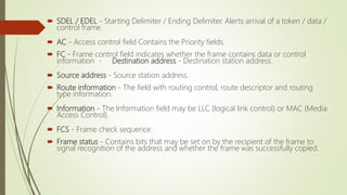  SDEL / EDEL - Starting Delimiter / Ending Delimiter. Alerts arrival of a token / data /
control frame.
 AC - Access control field Contains the Priority fields.
 FC - Frame control field indicates whether the frame contains data or control
information Destination address - Destination station address.
 Source address - Source station address.
 Route information - The field with routing control, route descriptor and routing
type information.
 Information - The Information field may be LLC (logical link control) or MAC (Media
Access Control).
 FCS - Frame check sequence.
 Frame status - Contains bits that may be set on by the recipient of the frame to
signal recognition of the address and whether the frame was successfully copied.
 