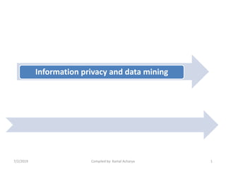Information privacy and data mining
7/2/2019 Compiled by: Kamal Acharya 1
 