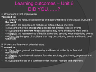 Learning outcomes – Unit 6
DID YOU……?
4. Understand event organisation
You need to:
 4.1 Explain the roles, responsibilities and accountabilities of individuals involved in
the event
 4.2 Explain the purpose and features of different types of events
 4.3 Describe the type of resources needed for different types of events
 4.4 Describe the different needs attendees may have and how to meet these
 4.5 Explain the requirements of health, safety and security when organising events
 4.6 Describe the types of problems that may occur during events and how to deal
with them
5. Understand finance for administrators
You need to:
 5.1 Describe organisational hierarchy and levels of authority for financial
transactions
 5.2 Explain organisational systems for sales invoicing, purchasing, payments and
receipts
 5.3 Describe the use of a purchase order, invoice, receipts and expenses
 