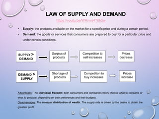 LAW OF SUPPLY AND DEMAND
SUPPLY >
DEMAND
DEMAND >
SUPPLY
Surplus of
products
Prices
decrease
Competition to
sell increases
Shortage of
products
Competition to
buy increases
Prices
increase
• Supply: the products available on the market for a specific price and during a certain period.
• Demand: the goods or services that consumers are prepared to buy for a particular price and
under certain conditions.
Advantages: The individual freedom: both consumers and companies freely choose what to consume or
what to produce, depending on their preferences and their budgets.
Disadvantages: The unequal distribution of wealth. The supply side is driven by the desire to obtain the
greatest profit.
https://youtu.be/WRmnj4T6h5w
 