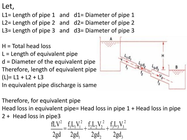 Flow Through Pipe | PDF