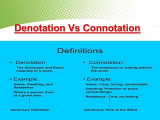Denotation Vs Connotation