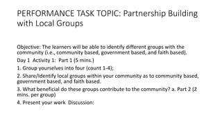 PERFORMANCE TASK TOPIC: Partnership Building
with Local Groups
Objective: The learners will be able to identify different groups with the
community (i.e., community based, government based, and faith based).
Day 1 Activity 1: Part 1 (5 mins.)
1. Group yourselves into four (count 1-4);
2. Share/Identify local groups within your community as to community based,
government based, and faith based.
3. What beneficial do these groups contribute to the community? a. Part 2 (2
mins. per group)
4. Present your work Discussion:
 