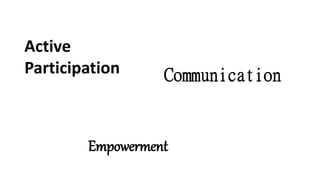 Active
Participation Communication
Empowerment
 