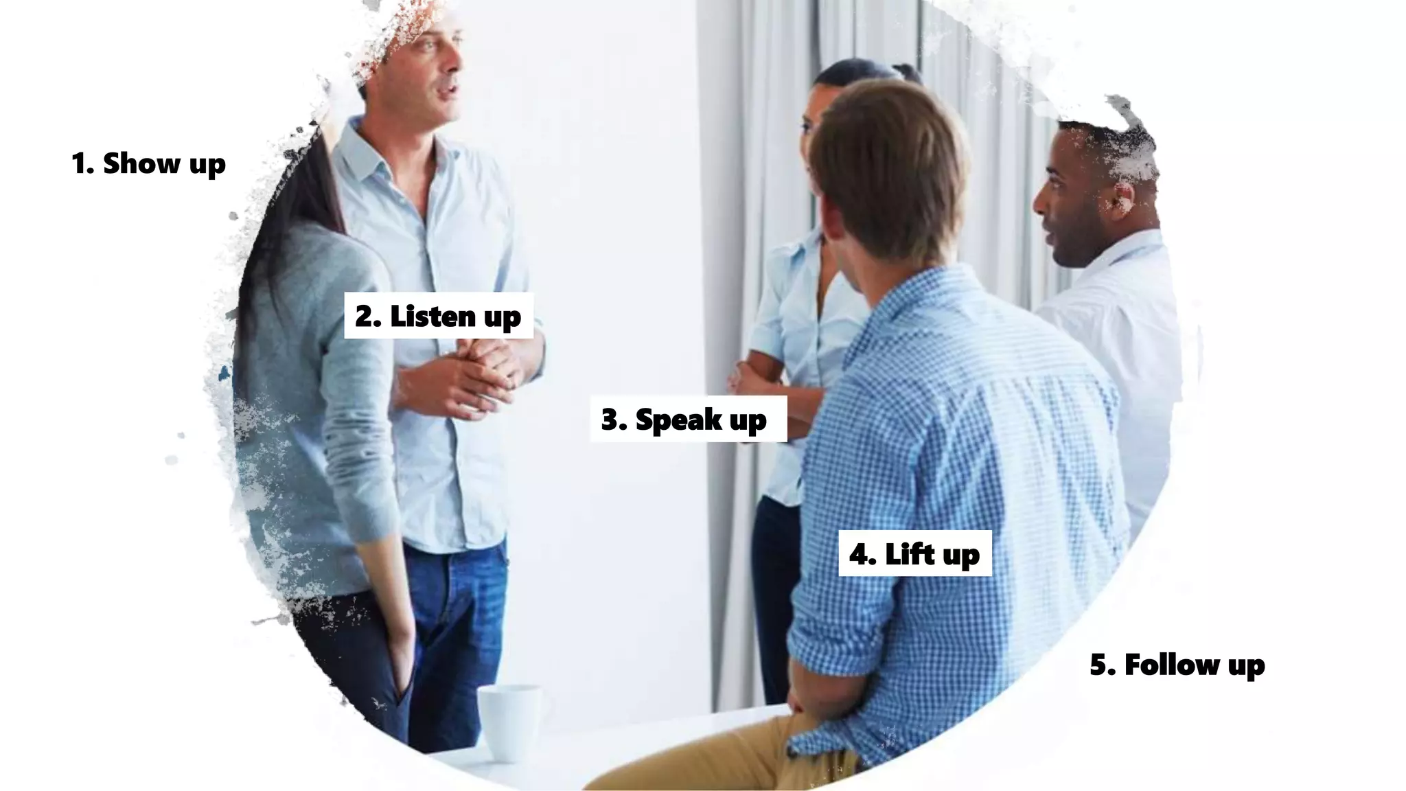1. Show up
2. Listen up
3. Speak up
4. Lift up
5. Follow up
 