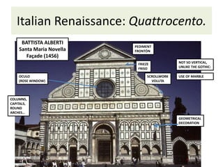 Italian Renaissance: Quattrocento.
NOT SO VERTICAL,
UNLIKE THE GOTHIC:
GEOMETRICAL
DECORATION
USE OF MARBLE
BATTISTA ALBERTI
Santa Maria Novella
Façade (1456)
PEDIMENT
FRONTÓN
FRIEZE
FRISO
OCULO
(ROSE WINDOW)
SCROLLWORK
VOLUTA
COLUMNS,
CAPITALS,
ROUND
ARCHES…
 