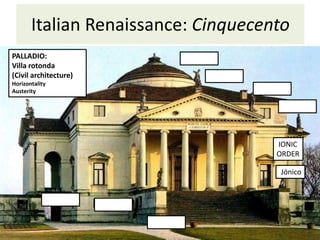 Italian Renaissance: Cinquecento
PALLADIO:
Villa rotonda
(Civil architecture)
Horizontality
Austerity
IONIC
ORDER
Jónico
 