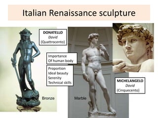 Italian Renaissance sculpture
DONATELLO
David
(Quattrocento)
Bronze
Importance
Of human body
Proportion
Ideal beauty
Serenity
Technical skills MICHELANGELO
David
(Cinquecento)
Marble
 