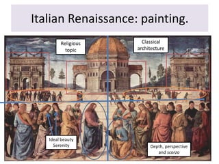 Italian Renaissance: painting.
Ideal beauty
Serenity Depth, perspective
and scorzo
Classical
architecture
Religious
topic
 