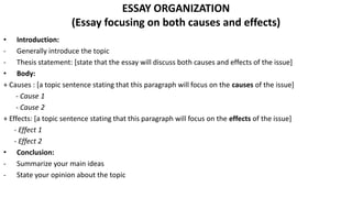 ESSAY ORGANIZATION
(Essay focusing on both causes and effects)
• Introduction:
- Generally introduce the topic
- Thesis statement: [state that the essay will discuss both causes and effects of the issue]
• Body:
+ Causes : [a topic sentence stating that this paragraph will focus on the causes of the issue]
- Cause 1
- Cause 2
+ Effects: [a topic sentence stating that this paragraph will focus on the effects of the issue]
- Effect 1
- Effect 2
• Conclusion:
- Summarize your main ideas
- State your opinion about the topic
 