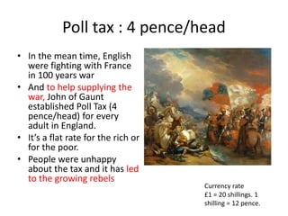 Poll tax : 4 pence/head
• In the mean time, English
were fighting with France
in 100 years war
• And to help supplying the
war, John of Gaunt
established Poll Tax (4
pence/head) for every
adult in England.
• It’s a flat rate for the rich or
for the poor.
• People were unhappy
about the tax and it has led
to the growing rebels
Currency rate
£1 = 20 shillings. 1
shilling = 12 pence.
 