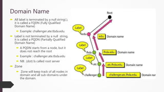Domain Name
 All label is terminated by a null string(.),
it is called a FQDN (Fully Qualified
Domain Name)
 Example: challenger.ate.tbda.edu.
 Label is not terminated by a null string,
it is called a PQDN (Partially Qualified
Domain Name)
 A PQDN starts from a node, but it
does not reach the root
 Example : challenger.ate.tbda.edu
 NB: .(dot) Is called root server
 Zone
 Zone will keep track of all nodes in
domain and all sub-domains under
the domain.
 