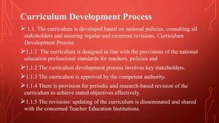  1.1. The curriculum is developed based on national policies, consulting all
stakeholders and assuring regular and recurrent revisions. Curriculum
Development Process
1.1.1 The curriculum is designed in line with the provisions of the national
education professional standards for teachers. policies and
1.1.2 The curriculum development process involves key stakeholders.
1.1.3 The curriculum is approved by the competent authority.
1.1.4 There is provision for periodic and research-based revision of the
curriculum to achieve stated objectives effectively.
1.1.5 The revisions/ updating of the curriculum is disseminated and shared
with the concerned Teacher Education Institutions.
Curriculum Development Process
 