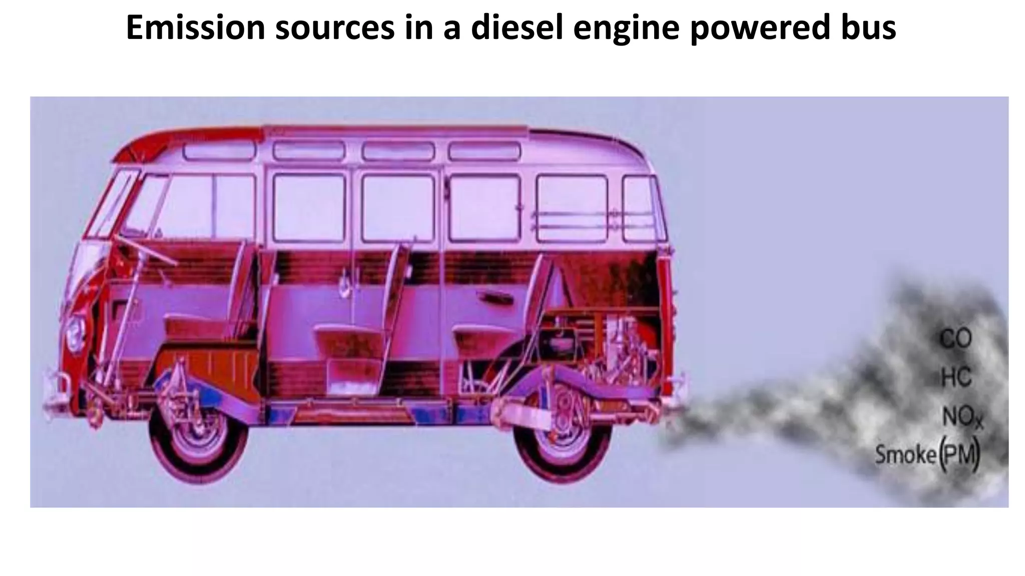 Emission sources in a diesel engine powered bus
 