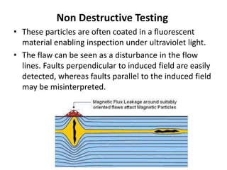 Non Destructive Testing
• These particles are often coated in a fluorescent
material enabling inspection under ultraviolet light.
• The flaw can be seen as a disturbance in the flow
lines. Faults perpendicular to induced field are easily
detected, whereas faults parallel to the induced field
may be misinterpreted.
 