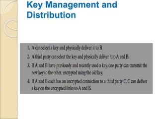 Key Management and
Distribution
 
