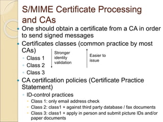 S/MIME Certificate Processing
and CAs
 One should obtain a certificate from a CA in order
to send signed messages
 Certificates classes (common practice by most
CAs)
◦ Class 1
◦ Class 2
◦ Class 3
 CA certification policies (Certificate Practice
Statement)
◦ ID-control practices
 Class 1: only email address check
 Class 2: class1 + against third party database / fax documents
 Class 3: class1 + apply in person and submit picture IDs and/or
paper documents
Stronger
identity
validation
Easier to
issue
 