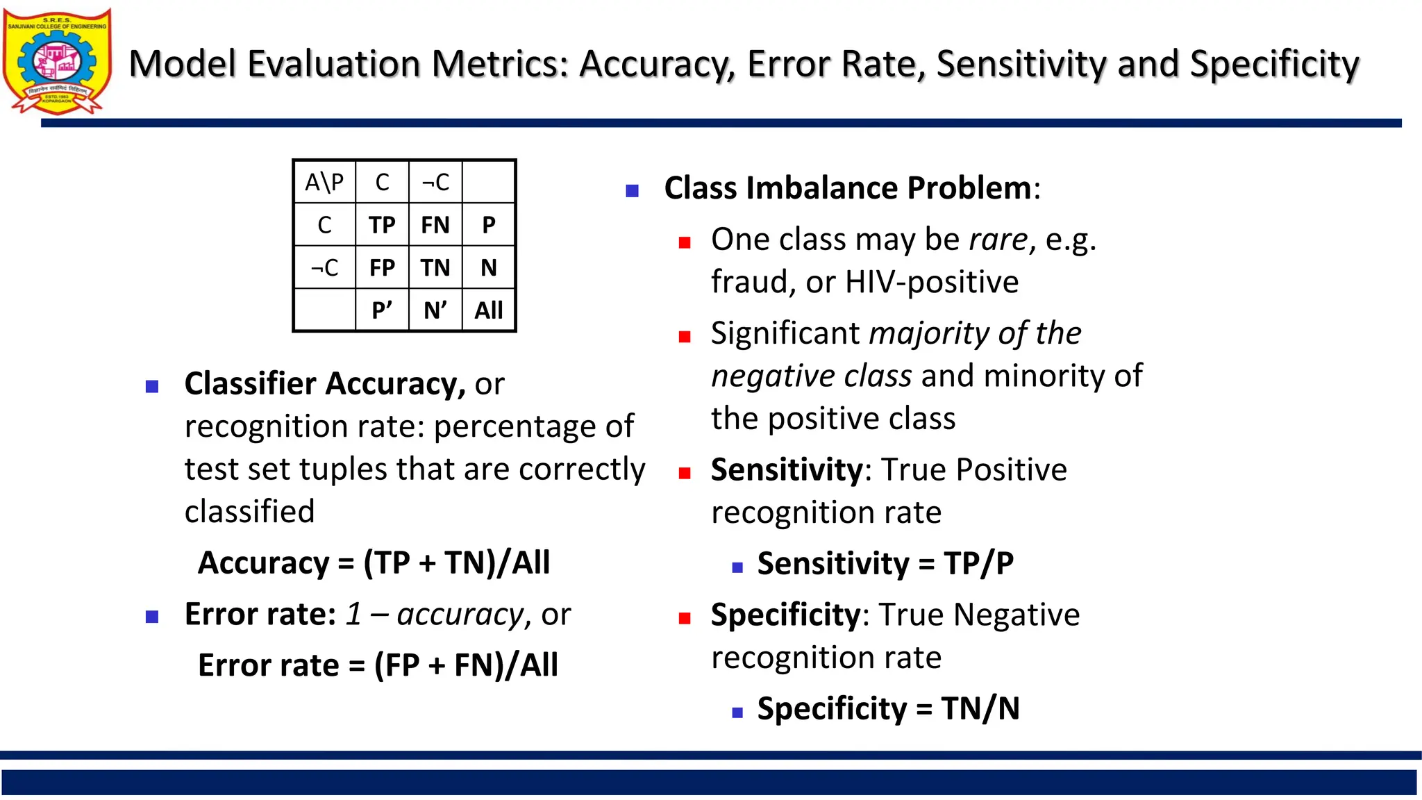 Model Evaluation Metrics: Accuracy, Error Rate, Sensitivity and Specificity
 Classifier Accuracy, or
recognition rate: percentage of
test set tuples that are correctly
classified
Accuracy = (TP + TN)/All
 Error rate: 1 – accuracy, or
Error rate = (FP + FN)/All
 Class Imbalance Problem:
 One class may be rare, e.g.
fraud, or HIV-positive
 Significant majority of the
negative class and minority of
the positive class
 Sensitivity: True Positive
recognition rate
 Sensitivity = TP/P
 Specificity: True Negative
recognition rate
 Specificity = TN/N
AP C ¬C
C TP FN P
¬C FP TN N
P’ N’ All
 