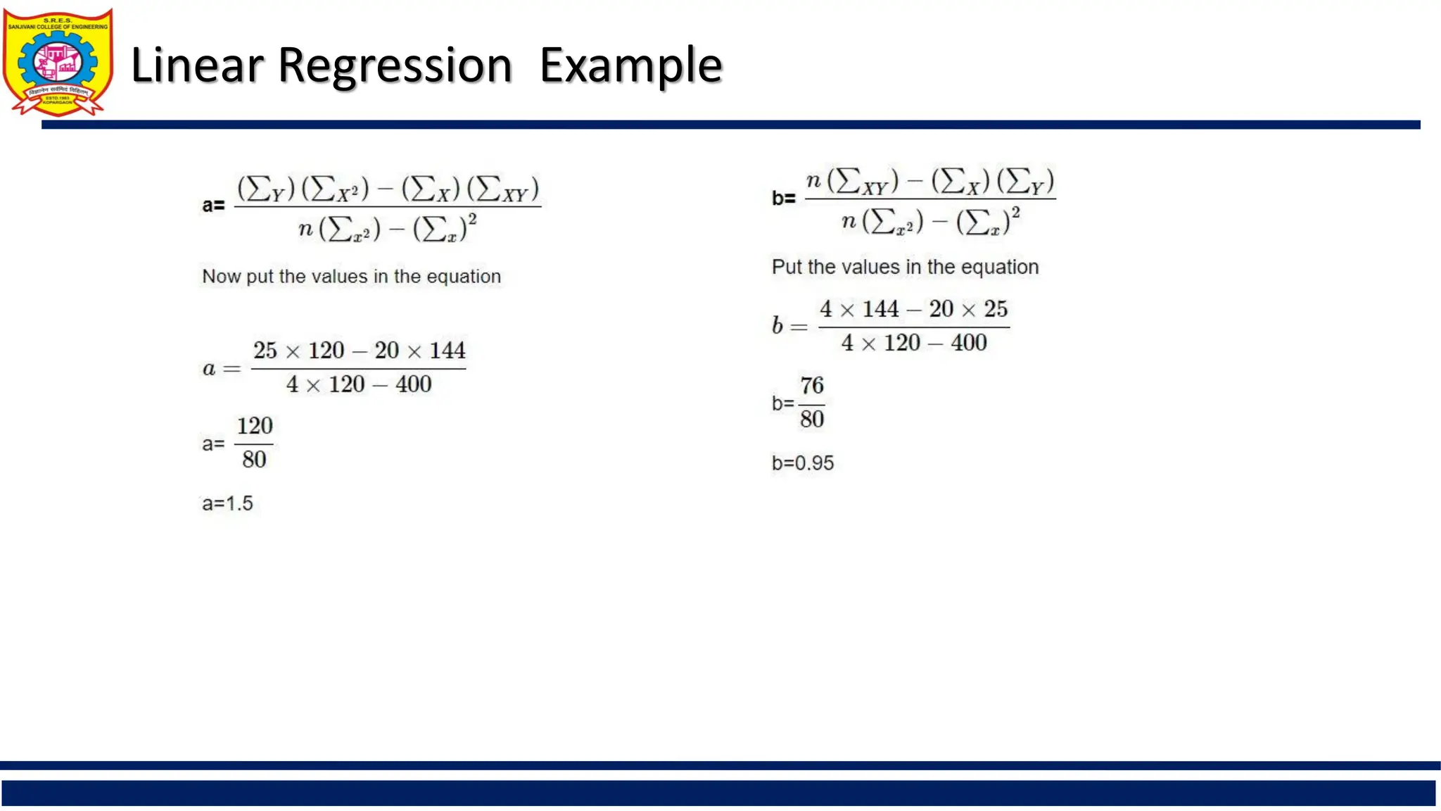 Linear Regression Example
 