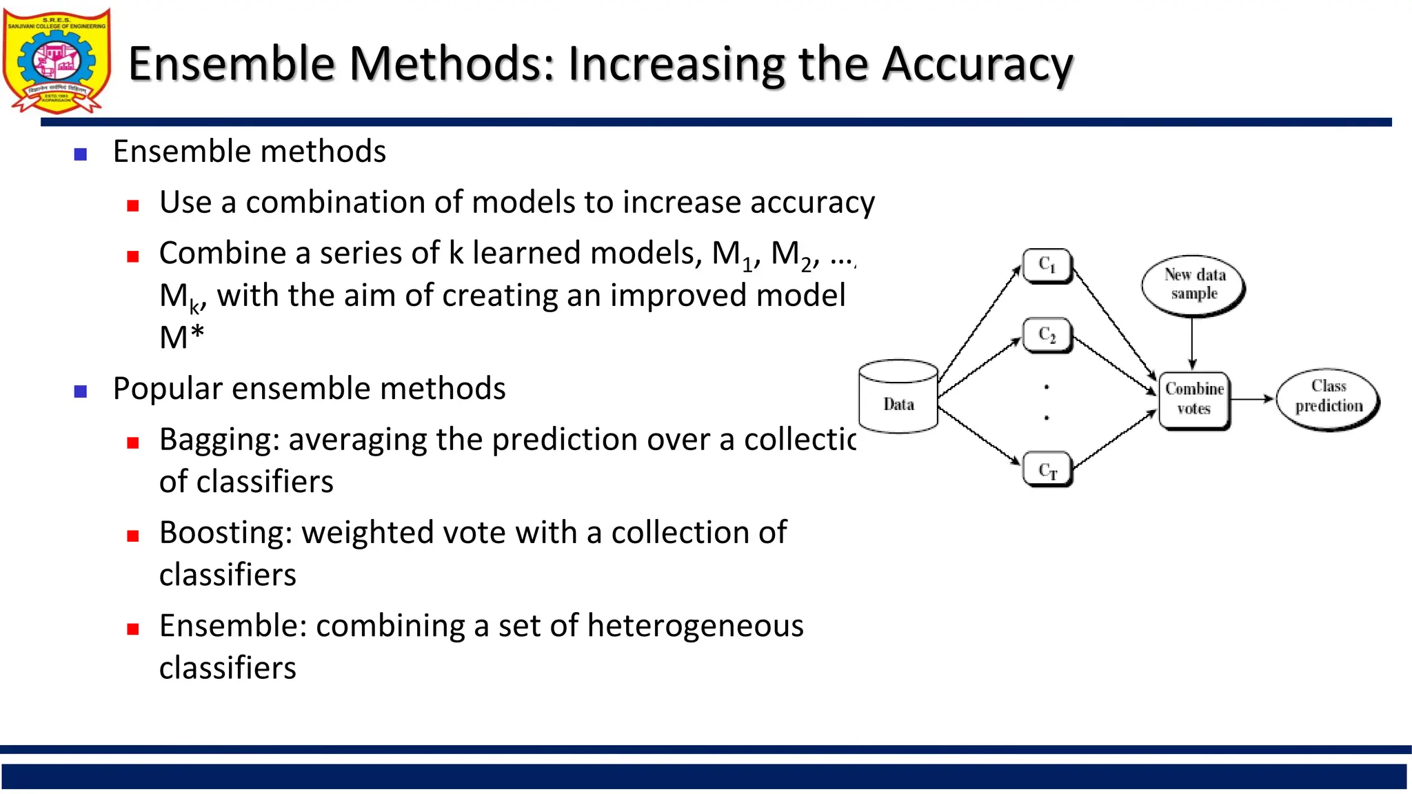 Ensemble Methods: Increasing the Accuracy
 Ensemble methods
 Use a combination of models to increase accuracy
 Combine a series of k learned models, M1, M2, …,
Mk, with the aim of creating an improved model
M*
 Popular ensemble methods
 Bagging: averaging the prediction over a collection
of classifiers
 Boosting: weighted vote with a collection of
classifiers
 Ensemble: combining a set of heterogeneous
classifiers
 