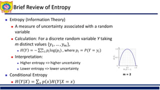 Brief Review of Entropy

m = 2
 