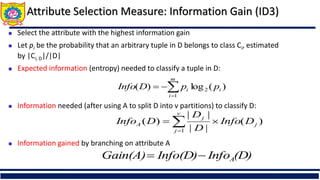 Attribute Selection Measure: Information Gain (ID3)
 Select the attribute with the highest information gain
 Let pi be the probability that an arbitrary tuple in D belongs to class Ci, estimated
by |Ci, D|/|D|
 Expected information (entropy) needed to classify a tuple in D:
 Information needed (after using A to split D into v partitions) to classify D:
 Information gained by branching on attribute A
)
(
log
)
( 2
1
i
m
i
i p
p
D
Info 



)
(
|
|
|
|
)
(
1
j
v
j
j
A D
Info
D
D
D
Info 
 

(D)
Info
Info(D)
Gain(A) A


 