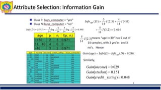Attribute Selection: Information Gain
 
