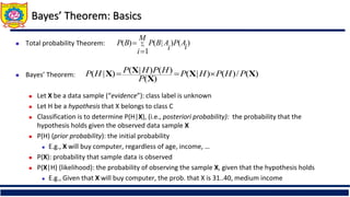 Bayes’ Theorem: Basics
 Total probability Theorem:
 Bayes’ Theorem:
 Let X be a data sample (“evidence”): class label is unknown
 Let H be a hypothesis that X belongs to class C
 Classification is to determine P(H|X), (i.e., posteriori probability): the probability that the
hypothesis holds given the observed data sample X
 P(H) (prior probability): the initial probability
 E.g., X will buy computer, regardless of age, income, …
 P(X): probability that sample data is observed
 P(X|H) (likelihood): the probability of observing the sample X, given that the hypothesis holds
 E.g., Given that X will buy computer, the prob. that X is 31..40, medium income
)
(
)
1
|
(
)
( i
A
P
M
i i
A
B
P
B
P 


)
(
/
)
(
)
|
(
)
(
)
(
)
|
(
)
|
( X
X
X
X
X P
H
P
H
P
P
H
P
H
P
H
P 


 