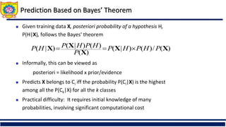 Prediction Based on Bayes’ Theorem
 Given training data X, posteriori probability of a hypothesis H,
P(H|X), follows the Bayes’ theorem
 Informally, this can be viewed as
posteriori = likelihood x prior/evidence
 Predicts X belongs to Ci iff the probability P(Ci|X) is the highest
among all the P(Ck|X) for all the k classes
 Practical difficulty: It requires initial knowledge of many
probabilities, involving significant computational cost
)
(
/
)
(
)
|
(
)
(
)
(
)
|
(
)
|
( X
X
X
X
X P
H
P
H
P
P
H
P
H
P
H
P 


 