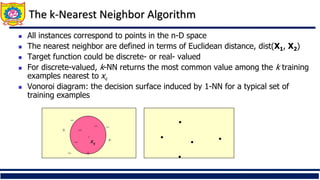 The k-Nearest Neighbor Algorithm
 All instances correspond to points in the n-D space
 The nearest neighbor are defined in terms of Euclidean distance, dist(X1, X2)
 Target function could be discrete- or real- valued
 For discrete-valued, k-NN returns the most common value among the k training
examples nearest to xq
 Vonoroi diagram: the decision surface induced by 1-NN for a typical set of
training examples
.
_
_ xq
+
_ _
+
_
_
+
.
.
.
. .
 