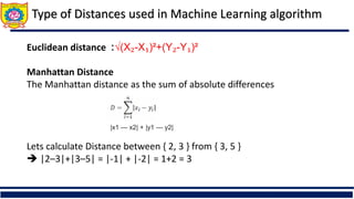 Type of Distances used in Machine Learning algorithm
Euclidean distance :√(X₂-X₁)²+(Y₂-Y₁)²
Manhattan Distance
The Manhattan distance as the sum of absolute differences
Lets calculate Distance between { 2, 3 } from { 3, 5 }
 |2–3|+|3–5| = |-1| + |-2| = 1+2 = 3
|x1 — x2| + |y1 — y2|
 