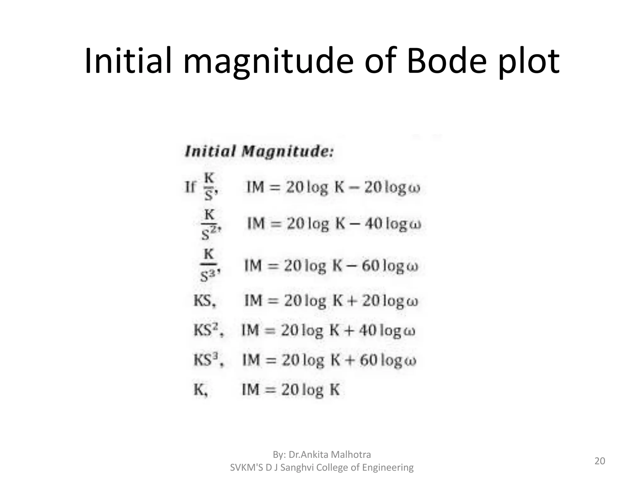 Initial magnitude of Bode plot
By: Dr.Ankita Malhotra
SVKM'S D J Sanghvi College of Engineering
20
 
